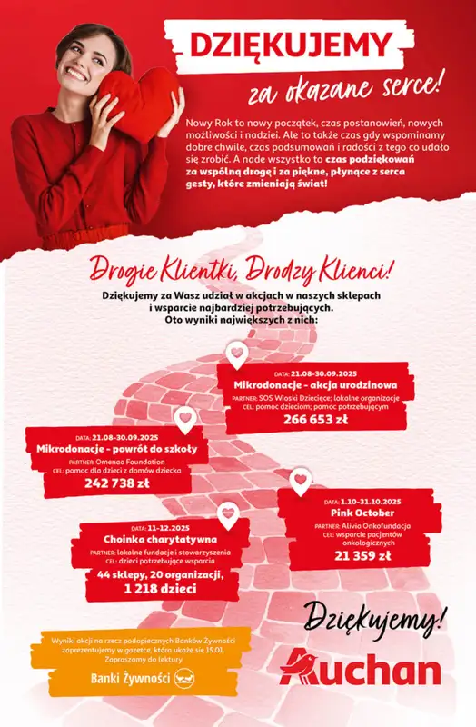 Auchan - gazetka promocyjna Wielkie Przeboje Cenowe Hipermarket od piątku 02.01 do środy 07.01 - strona 36