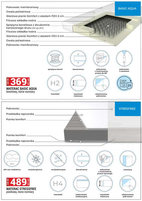 Merkury Market - gazetka promocyjna Meble, wypoczynki, materace od piątku 02.01 do soboty 31.01 - strona 17