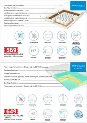 Merkury Market - gazetka promocyjna Meble, wypoczynki, materace od piątku 02.01 do soboty 31.01 - strona 18