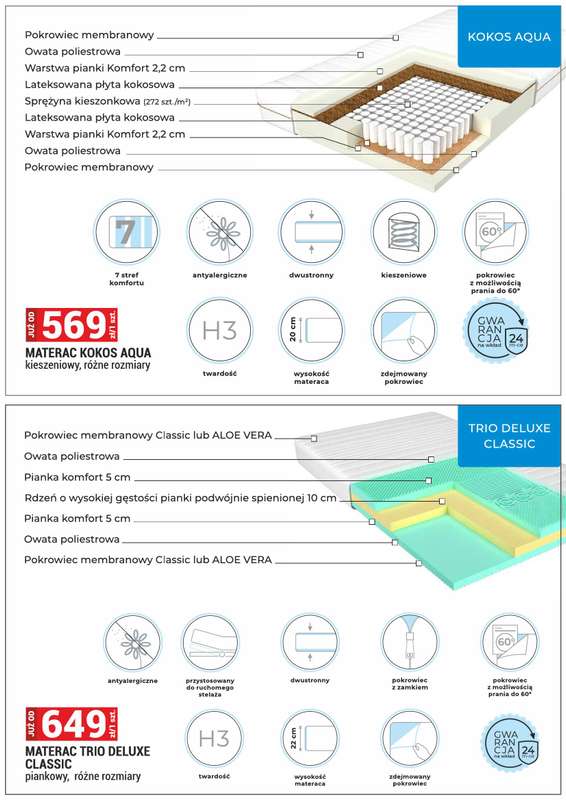 Merkury Market - gazetka promocyjna Meble, wypoczynki, materace od piątku 02.01 do soboty 31.01 - strona 18