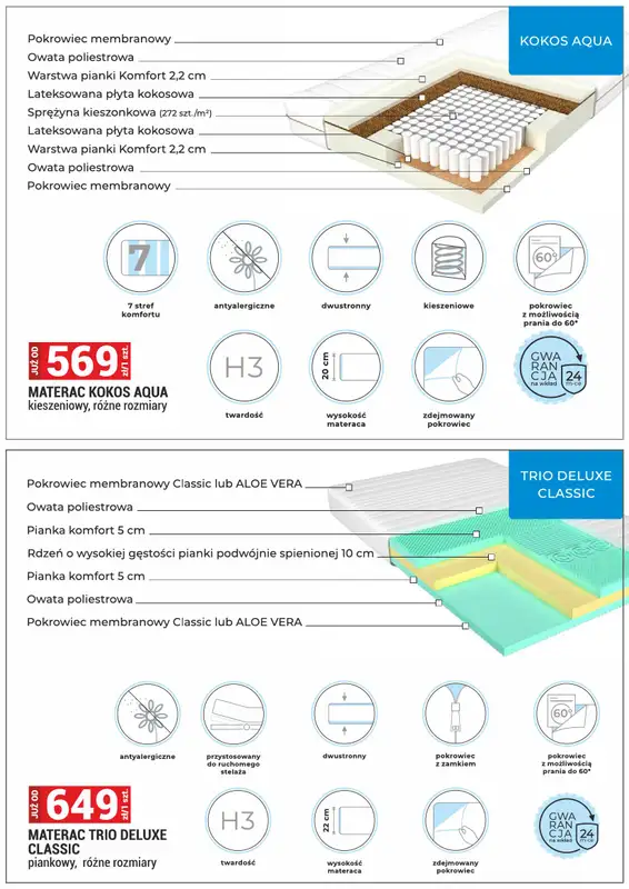 Merkury Market - gazetka promocyjna Meble, wypoczynki, materace od piątku 02.01 do soboty 31.01 - strona 18
