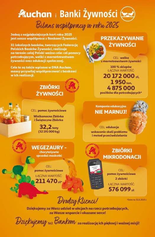Auchan - gazetka promocyjna Gazetka 30 Lat Hipermarket Auchan od czwartku 15.01 do środy 21.01 - strona 44