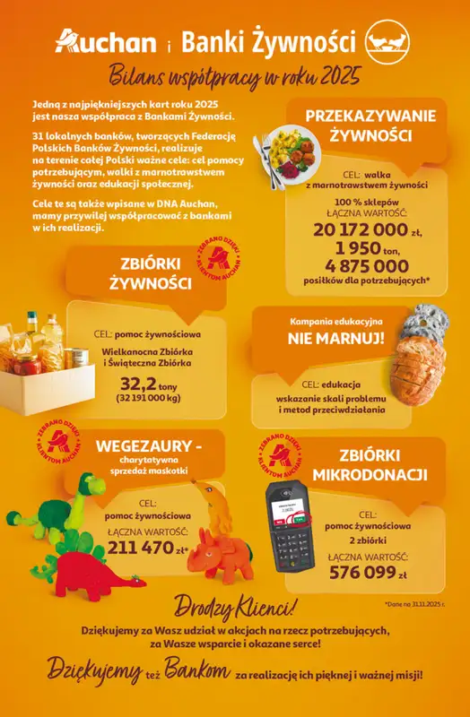 Auchan - gazetka promocyjna Gazetka 30 Lat Hipermarket Auchan od czwartku 15.01 do środy 21.01 - strona 44