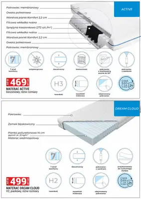Merkury Market - gazetka promocyjna Meble, wypoczynki, materace od niedzieli 01.02 do soboty 28.02 - strona 24