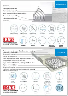 Merkury Market - gazetka promocyjna Meble, wypoczynki, materace od niedzieli 01.02 do soboty 28.02 - strona 25