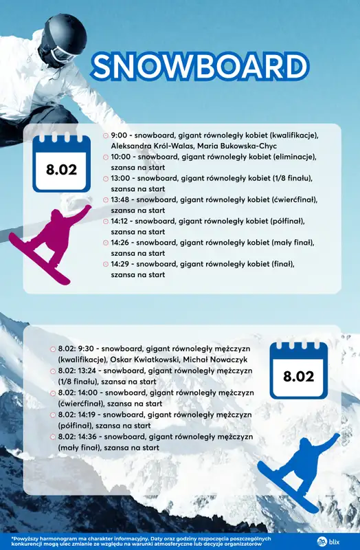 Igrzyska Olimpijskie - gazetka promocyjna Terminarz startów reprezentacji Polski od czwartku 05.02 do niedzieli 22.02 - strona 11