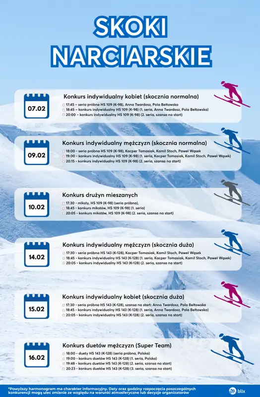 Igrzyska Olimpijskie - gazetka promocyjna Terminarz startów reprezentacji Polski od czwartku 05.02 do niedzieli 22.02 - strona 2