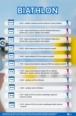 Igrzyska Olimpijskie - gazetka promocyjna Terminarz startów reprezentacji Polski od czwartku 05.02 do niedzieli 22.02 - strona 5