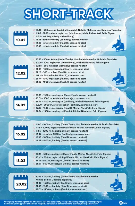 Igrzyska Olimpijskie - gazetka promocyjna Terminarz startów reprezentacji Polski od czwartku 05.02 do niedzieli 22.02 - strona 8