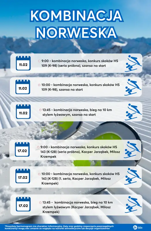 Igrzyska Olimpijskie - gazetka promocyjna Terminarz startów reprezentacji Polski od czwartku 05.02 do niedzieli 22.02 - strona 12