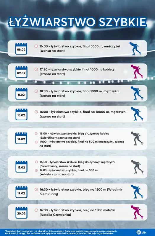 Igrzyska Olimpijskie - gazetka promocyjna Terminarz startów reprezentacji Polski od czwartku 05.02 do niedzieli 22.02 - strona 7