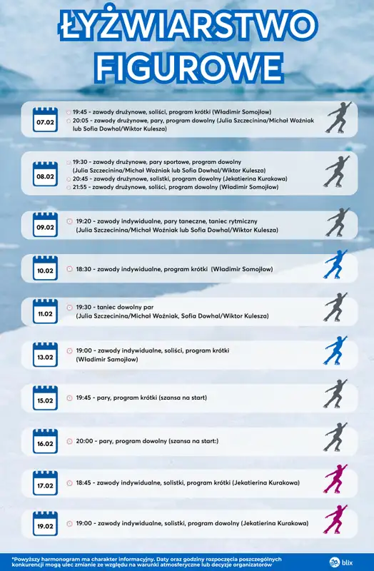 Igrzyska Olimpijskie - gazetka promocyjna Terminarz startów reprezentacji Polski od czwartku 05.02 do niedzieli 22.02 - strona 6