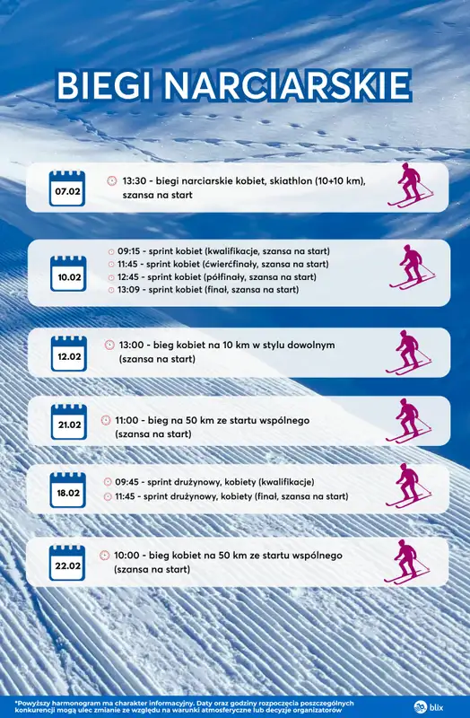 Igrzyska Olimpijskie - gazetka promocyjna Terminarz startów reprezentacji Polski od czwartku 05.02 do niedzieli 22.02 - strona 3