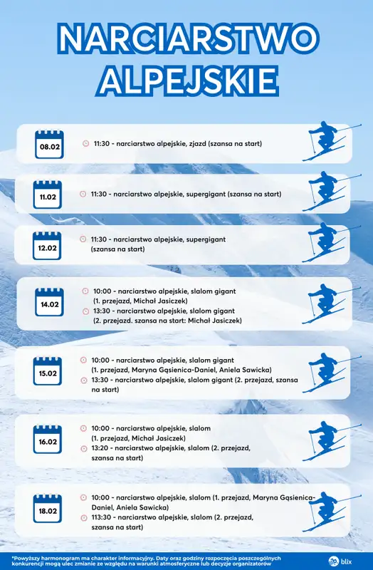 Igrzyska Olimpijskie - gazetka promocyjna Terminarz startów reprezentacji Polski od czwartku 05.02 do niedzieli 22.02 - strona 10