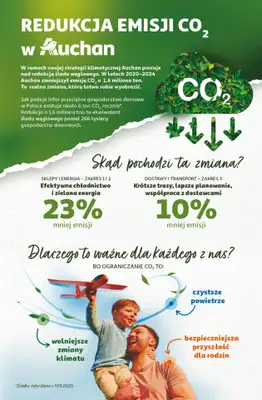Auchan - gazetka promocyjna Gazetka 30 Lat Hipermarket Auchan od czwartku 12.02 do środy 18.02 - strona 44
