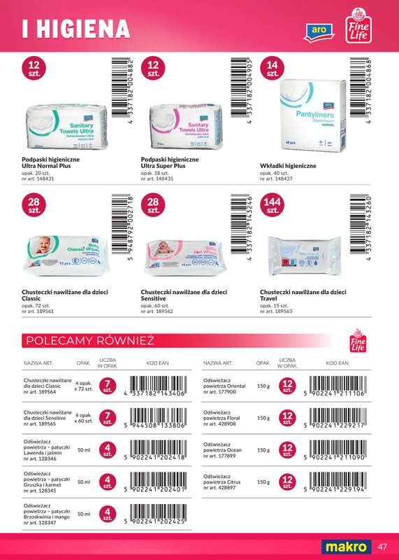 Makro - gazetka promocyjna Katalog marki własne od wtorku 10.02 do soboty 28.02 - strona 47