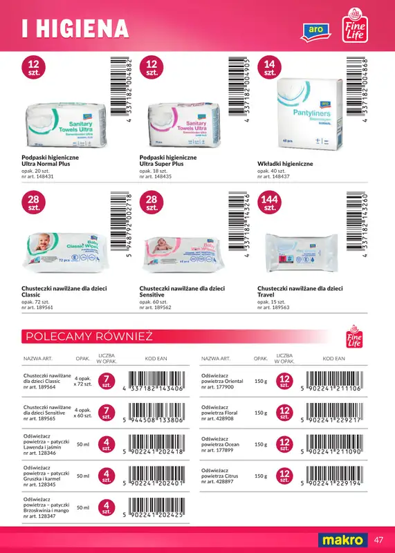 Makro - gazetka promocyjna Katalog marki własne od wtorku 10.02 do soboty 28.02 - strona 47