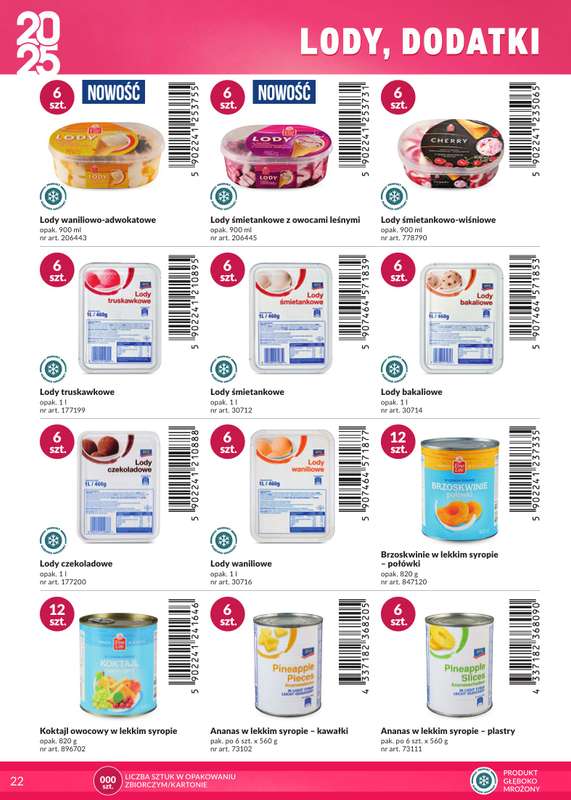 Makro - gazetka promocyjna Katalog marki własne od wtorku 10.02 do soboty 28.02 - strona 22