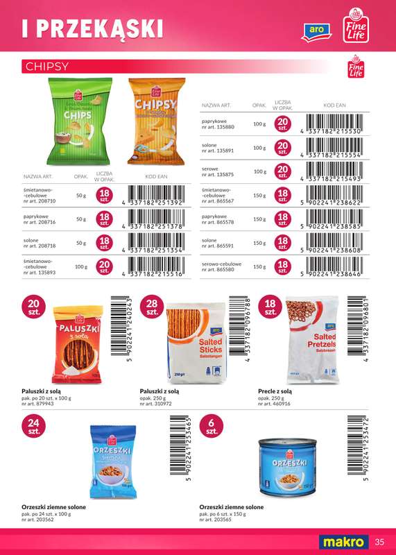 Makro - gazetka promocyjna Katalog marki własne od wtorku 10.02 do soboty 28.02 - strona 35