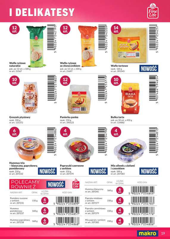 Makro - gazetka promocyjna Katalog marki własne od wtorku 10.02 do soboty 28.02 - strona 19