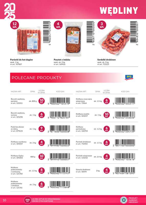 Makro - gazetka promocyjna Katalog marki własne od wtorku 10.02 do soboty 28.02 - strona 10
