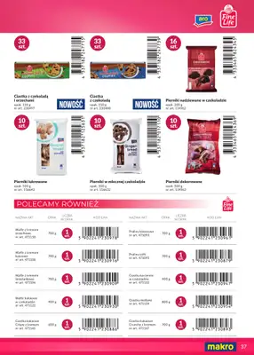 Makro - gazetka promocyjna Katalog marki własne od wtorku 10.02 do soboty 28.02 - strona 37