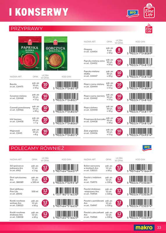 Makro - gazetka promocyjna Katalog marki własne od wtorku 10.02 do soboty 28.02 - strona 33