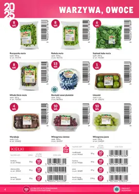 Makro - gazetka promocyjna Katalog marki własne od wtorku 10.02 do soboty 28.02 - strona 4