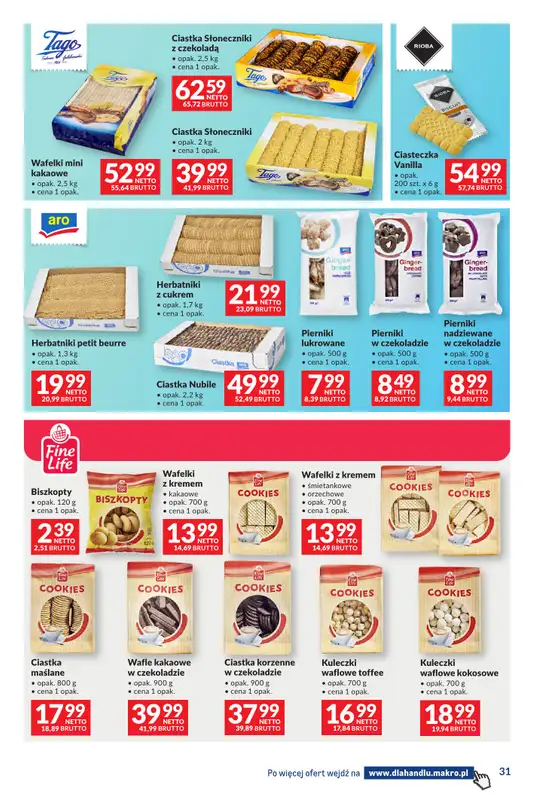 Makro - gazetka promocyjna Dystrybucja do sklepów od wtorku 17.02 do poniedziałku 02.03 - strona 31