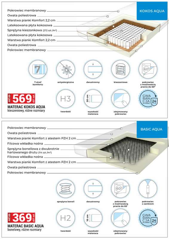 Merkury Market - gazetka promocyjna Meble, wypoczynki, materace od niedzieli 01.03 do wtorku 31.03 - strona 42