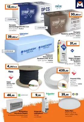 Bricoman - gazetka promocyjna Gazetka od poniedziałku 02.03 do niedzieli 29.03 - strona 3