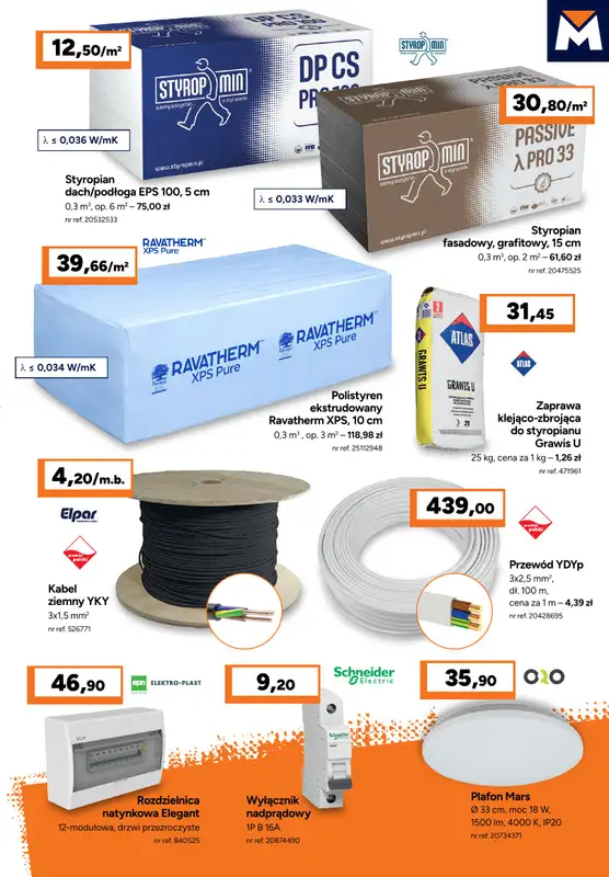 Bricoman - gazetka promocyjna Gazetka od poniedziałku 02.03 do niedzieli 29.03 - strona 3