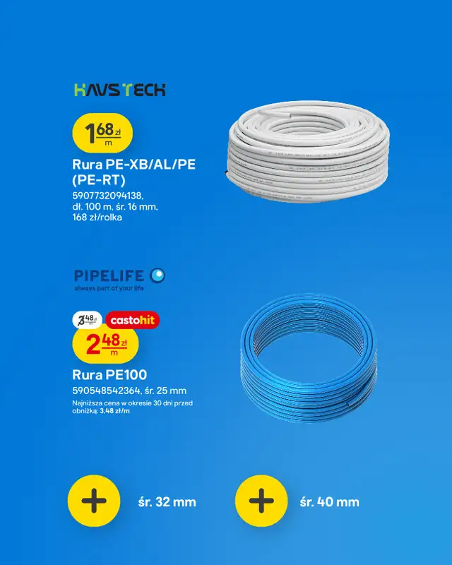 Castorama - gazetka promocyjna Remont i budowa od środy 04.03 do wtorku 17.03 - strona 21