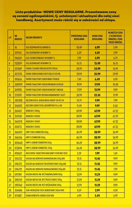 Biedronka - gazetka promocyjna Obniżamy ceny regularne od poniedziałku 02.03  - strona 11