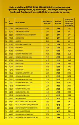 Biedronka - gazetka promocyjna Obniżamy ceny regularne od poniedziałku 02.03  - strona 12