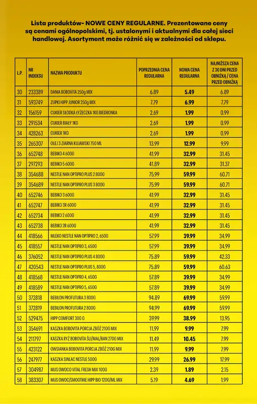 Biedronka - gazetka promocyjna Obniżamy ceny regularne od poniedziałku 02.03  - strona 12
