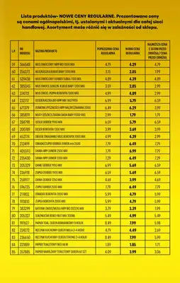Biedronka - gazetka promocyjna Obniżamy ceny regularne od poniedziałku 02.03  - strona 13