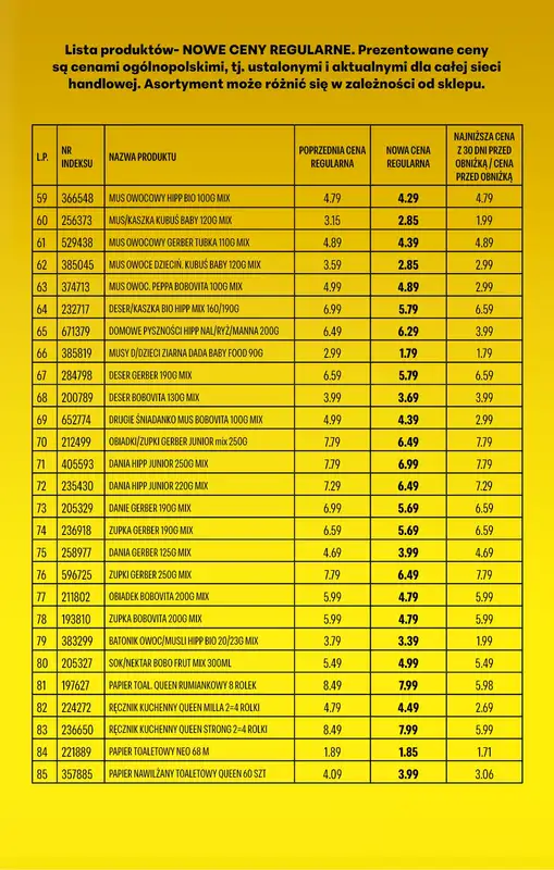 Biedronka - gazetka promocyjna Obniżamy ceny regularne od poniedziałku 02.03  - strona 13