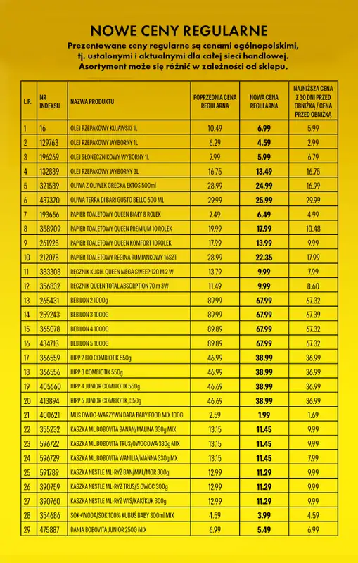 Biedronka - gazetka promocyjna Weekendowe okazje zaczynają się w piątek od piątku 06.03 do soboty 07.03 - strona 15