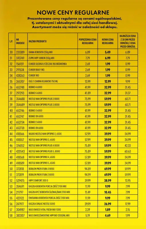 Biedronka - gazetka promocyjna Weekendowe okazje zaczynają się w piątek od piątku 06.03 do soboty 07.03 - strona 16