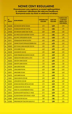 Biedronka - gazetka promocyjna Weekendowe okazje zaczynają się w piątek od piątku 06.03 do soboty 07.03 - strona 17