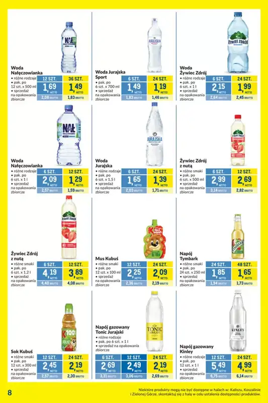 Makro - gazetka promocyjna Kupujesz więcej płacisz mniej od wtorku 17.03 do poniedziałku 13.04 - strona 8