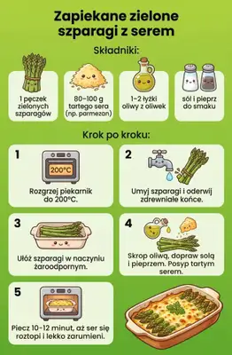 Biedronka - gazetka promocyjna Owoce i warzywa  - przegląd cen od poniedziałku 16.03 do soboty 21.03 - strona 3