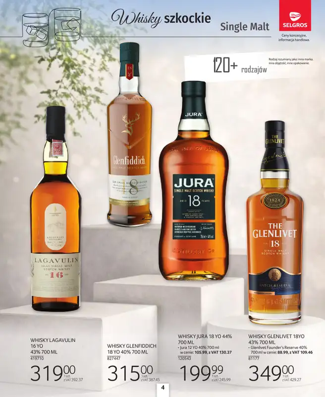 Selgros - gazetka promocyjna Katalog Alkohole Mocne od czwartku 26.03 do środy 08.04 - strona 4