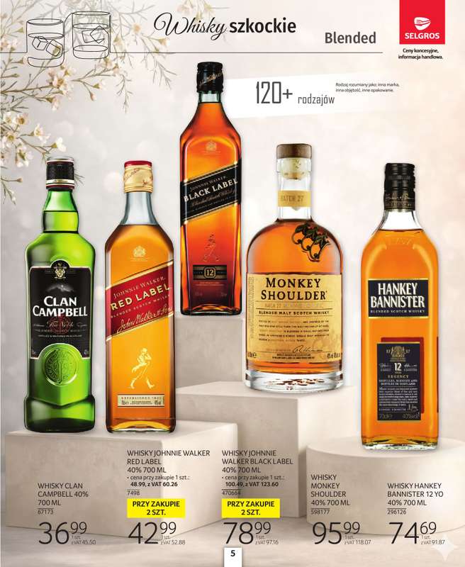 Selgros - gazetka promocyjna Katalog Alkohole Mocne od czwartku 26.03 do środy 08.04 - strona 5
