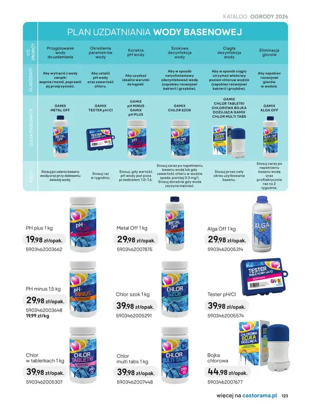 Castorama - gazetka promocyjna Strefa relaksu od czwartku 26.03 do wtorku 31.03 - strona 13