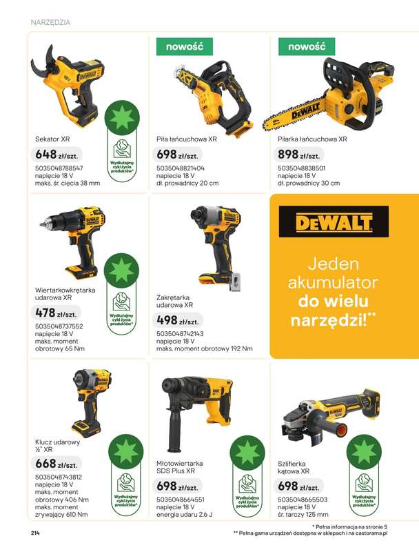 Castorama - gazetka promocyjna Narzędzia  od piątku 27.03 do wtorku 31.03 - strona 18