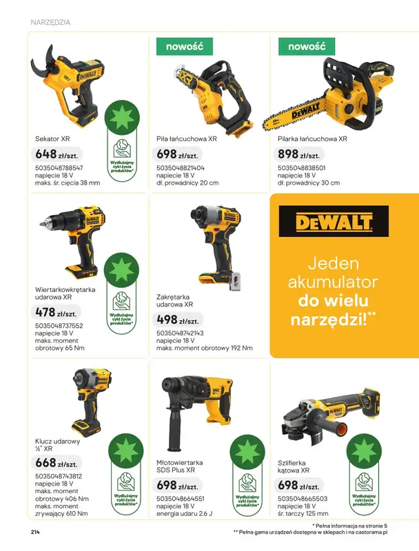 Castorama - gazetka promocyjna Narzędzia  od piątku 27.03 do wtorku 31.03 - strona 18