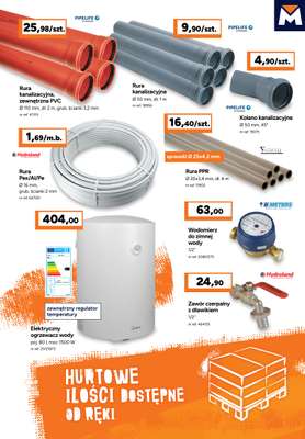 Rura kanalizacyjna, zewnętrzna PVC