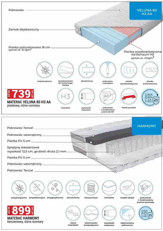 Merkury Market - gazetka promocyjna Meble, wypoczynki, materace od środy 01.04 do czwartku 30.04 - strona 37